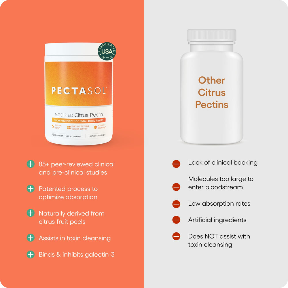 EcoNugenics Detox Rescue Bundle packaging back explains usage and ingredients