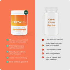 EcoNugenics Detox Rescue Bundle packaging back explains usage and ingredients