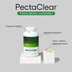 EcoNugenics PectaClear capsules close-up for convenient daily detox use