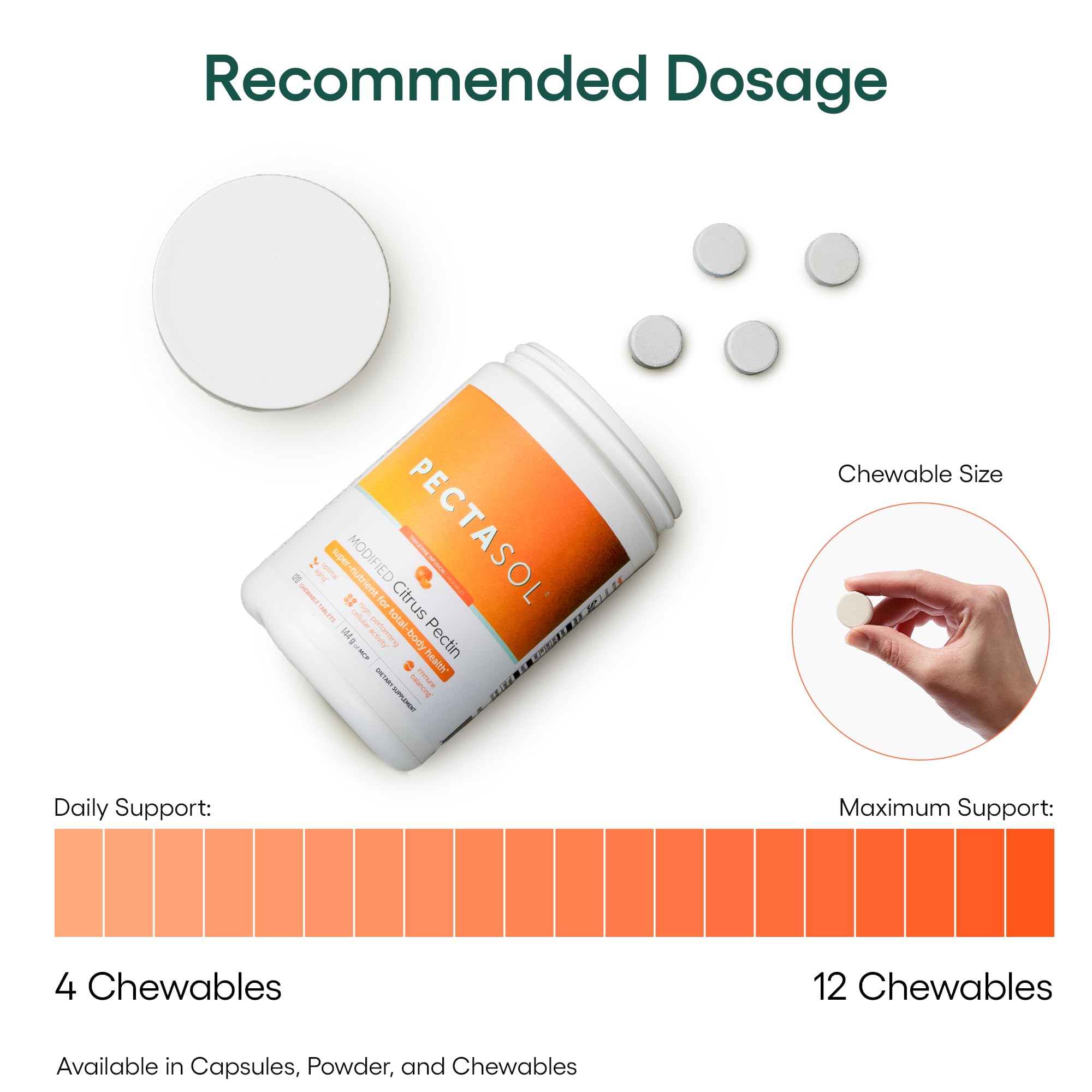 EcoNugenics PectaSol capsules for convenient, consistent dosing.