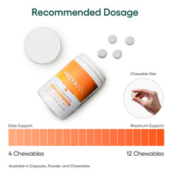 EcoNugenics PectaSol capsules for convenient, consistent dosing.