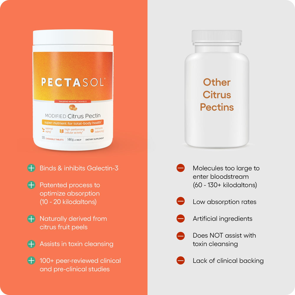 EcoNugenics PectaSol berry-infused powder enhancing taste-friendly supplement routine.
