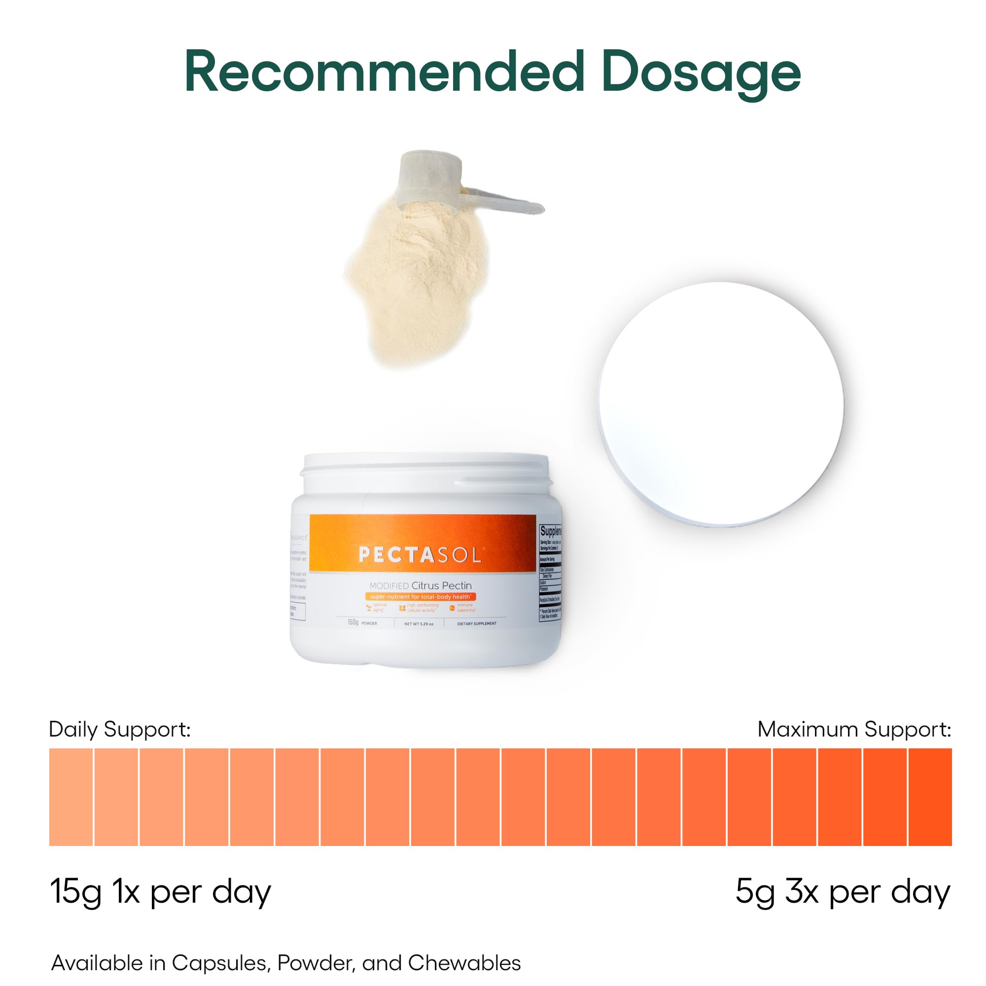 EcoNugenics PectaSol unflavored powder bottle for flexible mixing