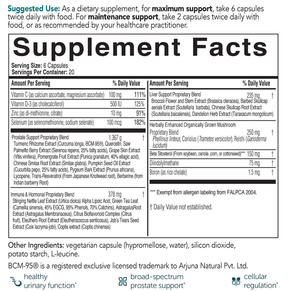 EcoNugenics ProstaCaid key ingredients graphic featuring turmeric and saw palmetto
