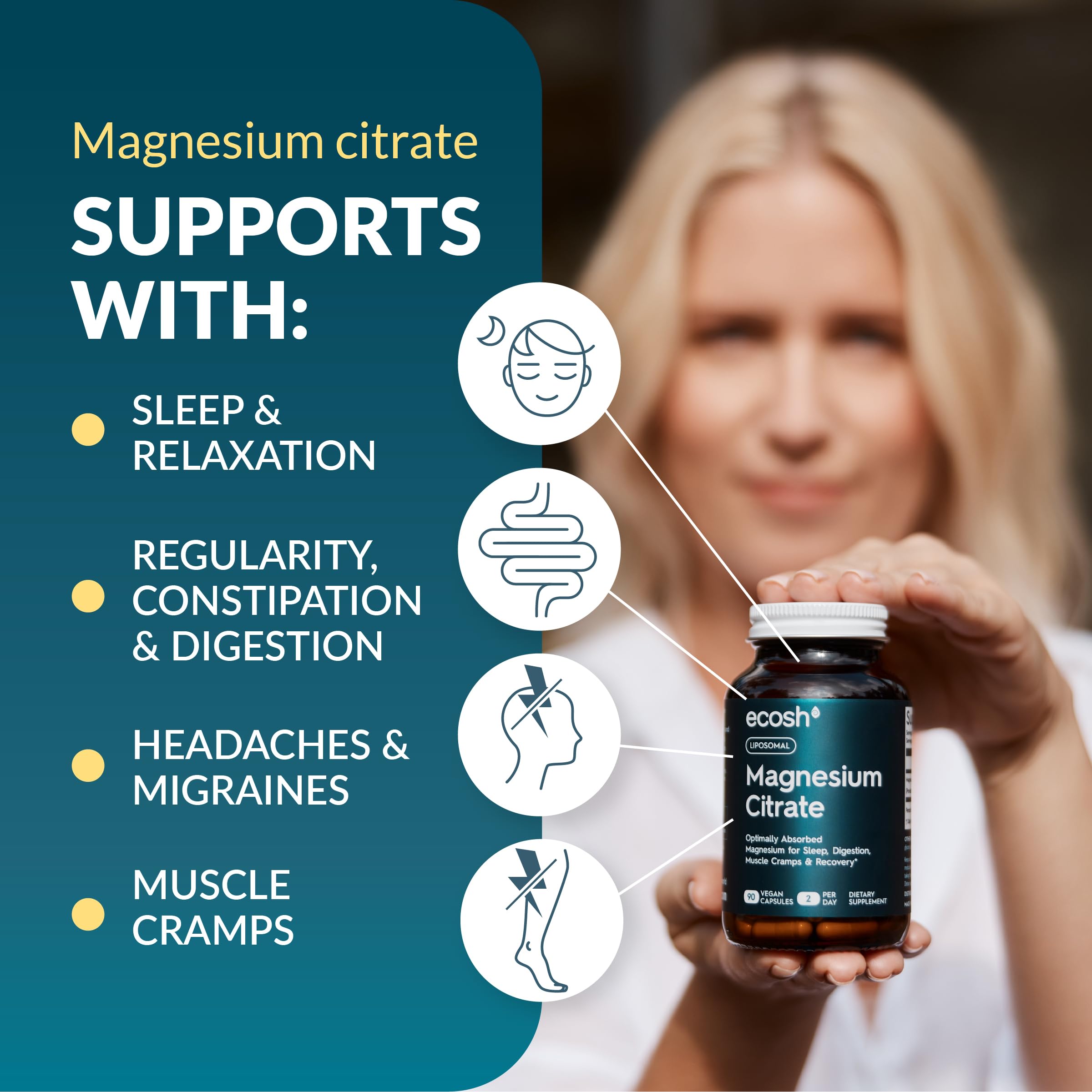 Ecosh Liposomal Magnesium Citrate capsules closeup shows smooth, easy-to-swallow capsules.
