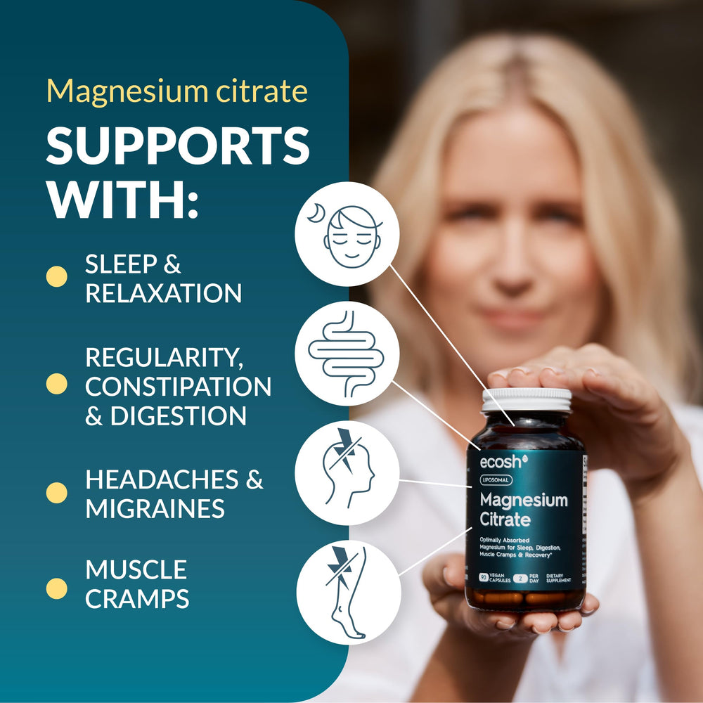 Ecosh Liposomal Magnesium Citrate capsules closeup shows smooth, easy-to-swallow capsules.