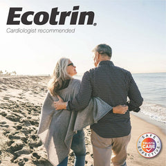 Ecotrin use scenarios for headaches and minor pains.