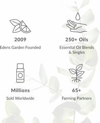 Edens Garden Eucalyptus Smithii ready-to-dilute oil for gentle skin use.