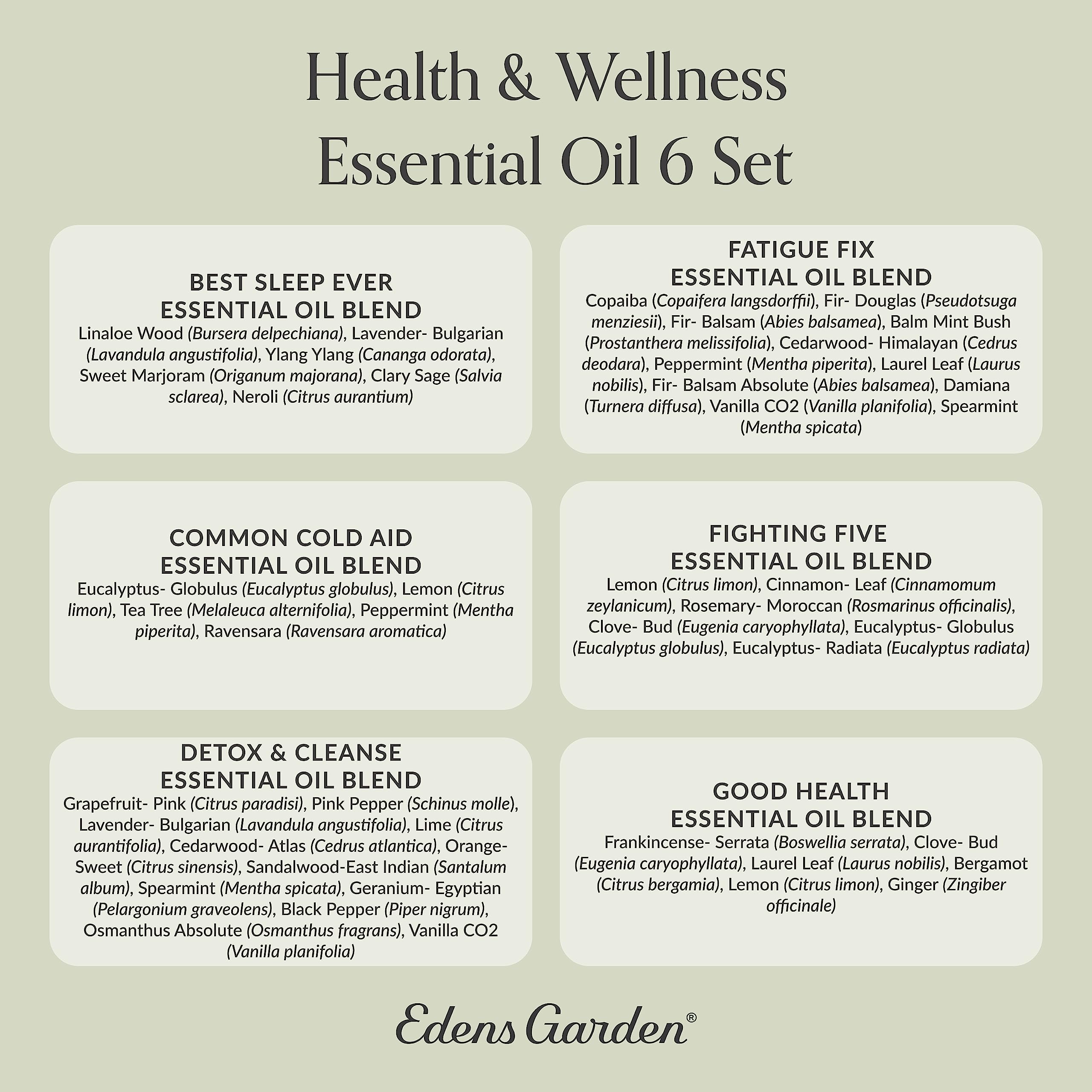 Edens Garden Health & Wellness collection packaging, premium gift-ready presentation