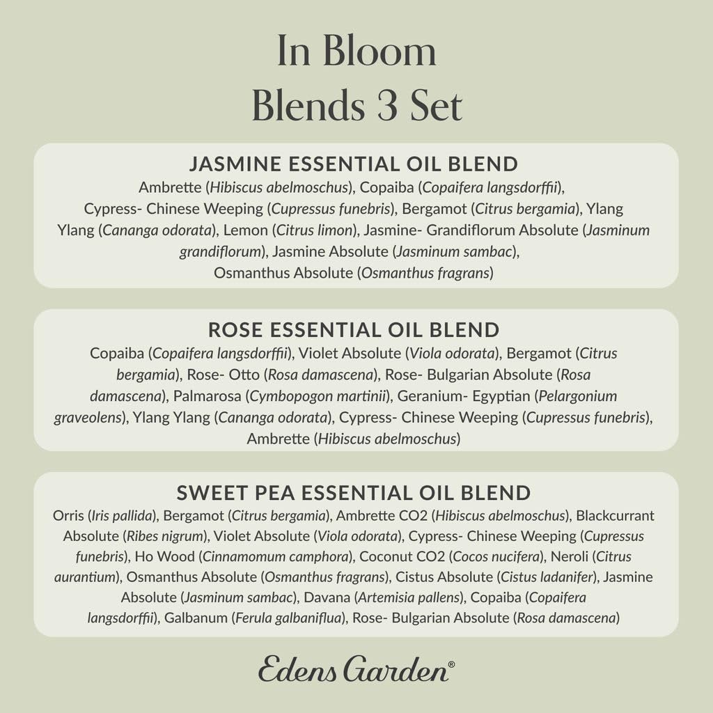 Edens Garden In Bloom Aromatherapist Support provides expert guidance.