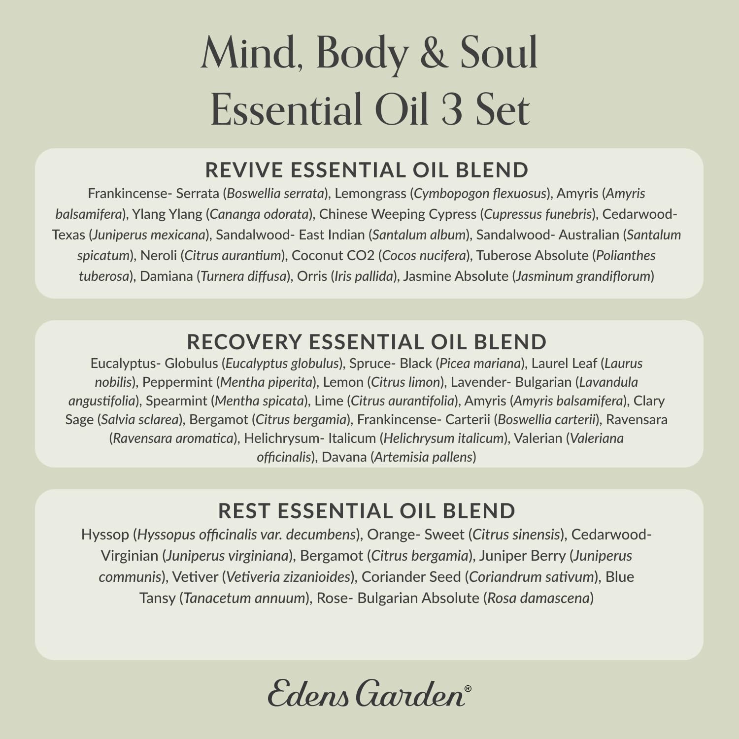 Edens Garden Mind Body Soul packaging box suitable for gifting.