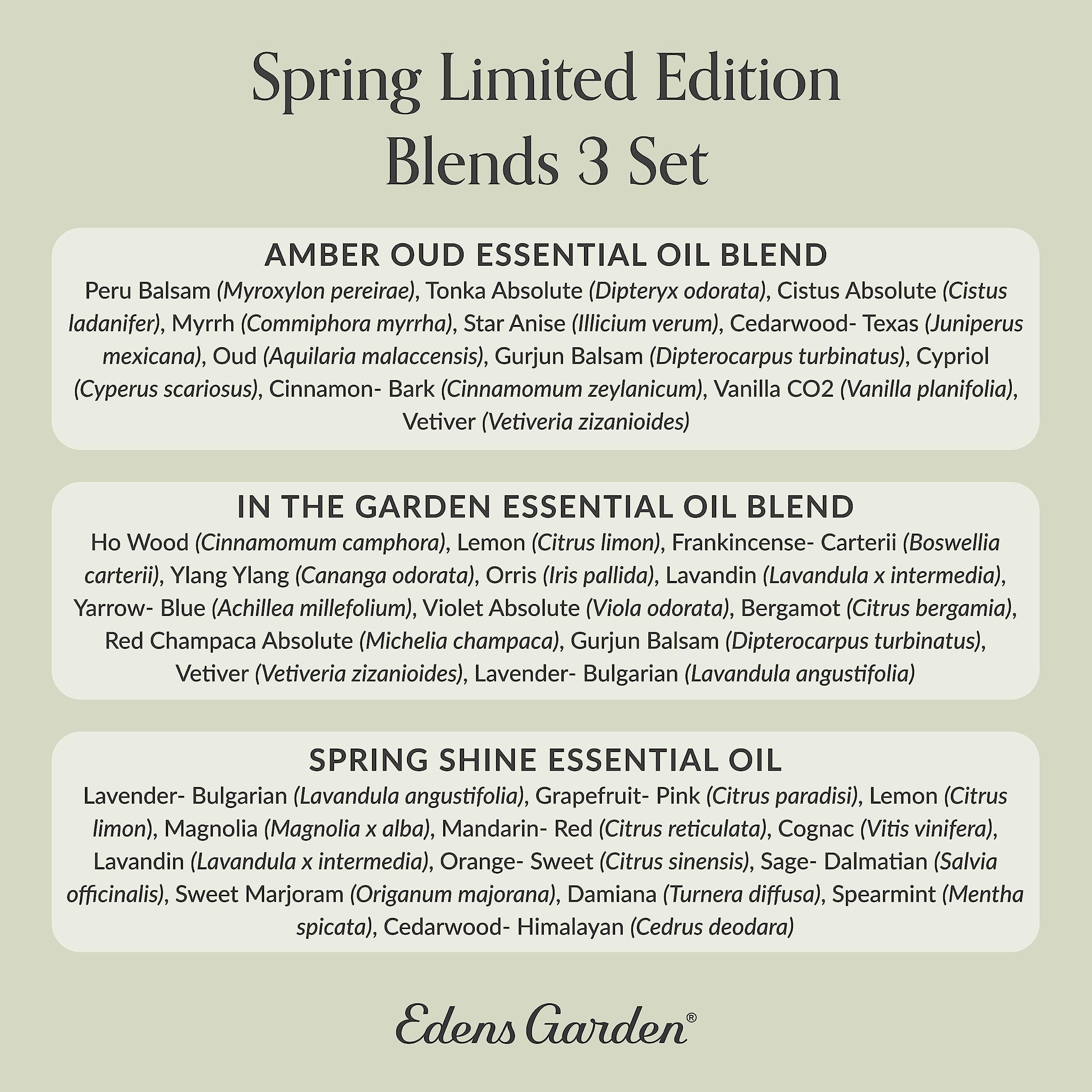Edens Garden third-party testing certificates, transparency for pure undiluted essential oils