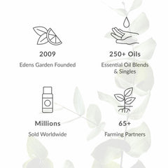 Edens Garden bath aromatherapy application for a soothing soak