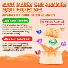Edmmyliy Kids Multivitamin Gummies on-the-go packaging for travel and school