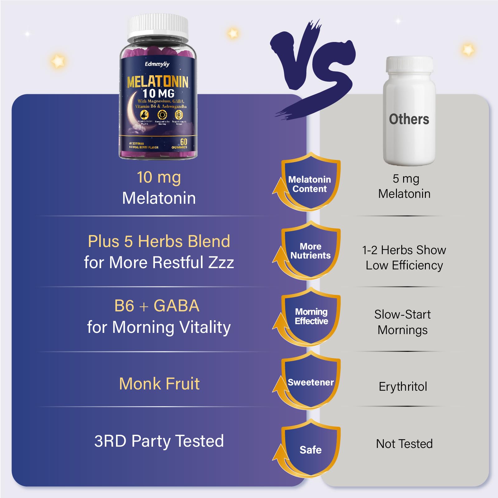 Edmmyliy sugar free gummy pack for guilt free nights.