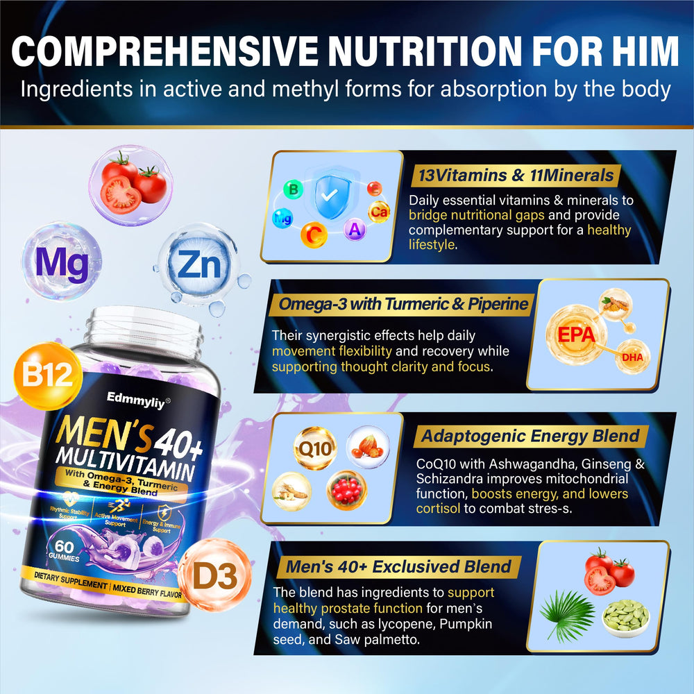 Edmmyliy berry-flavored gummies convey sugar-free wellness for everyday use.