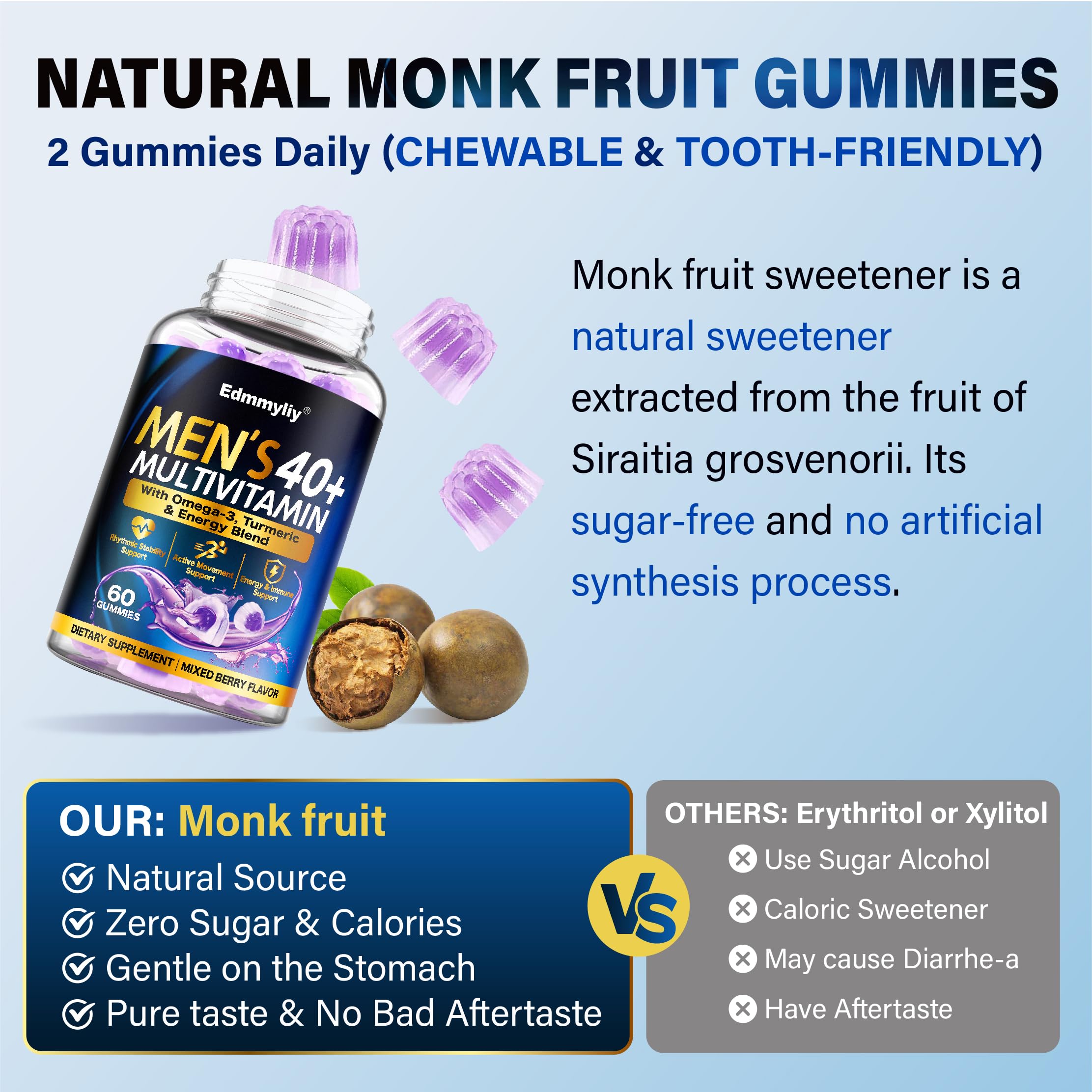 Edmmyliy gummies ready for an active lifestyle and schedule.