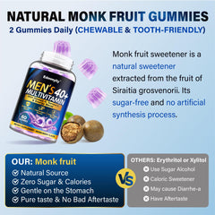 Edmmyliy gummies ready for an active lifestyle and schedule.