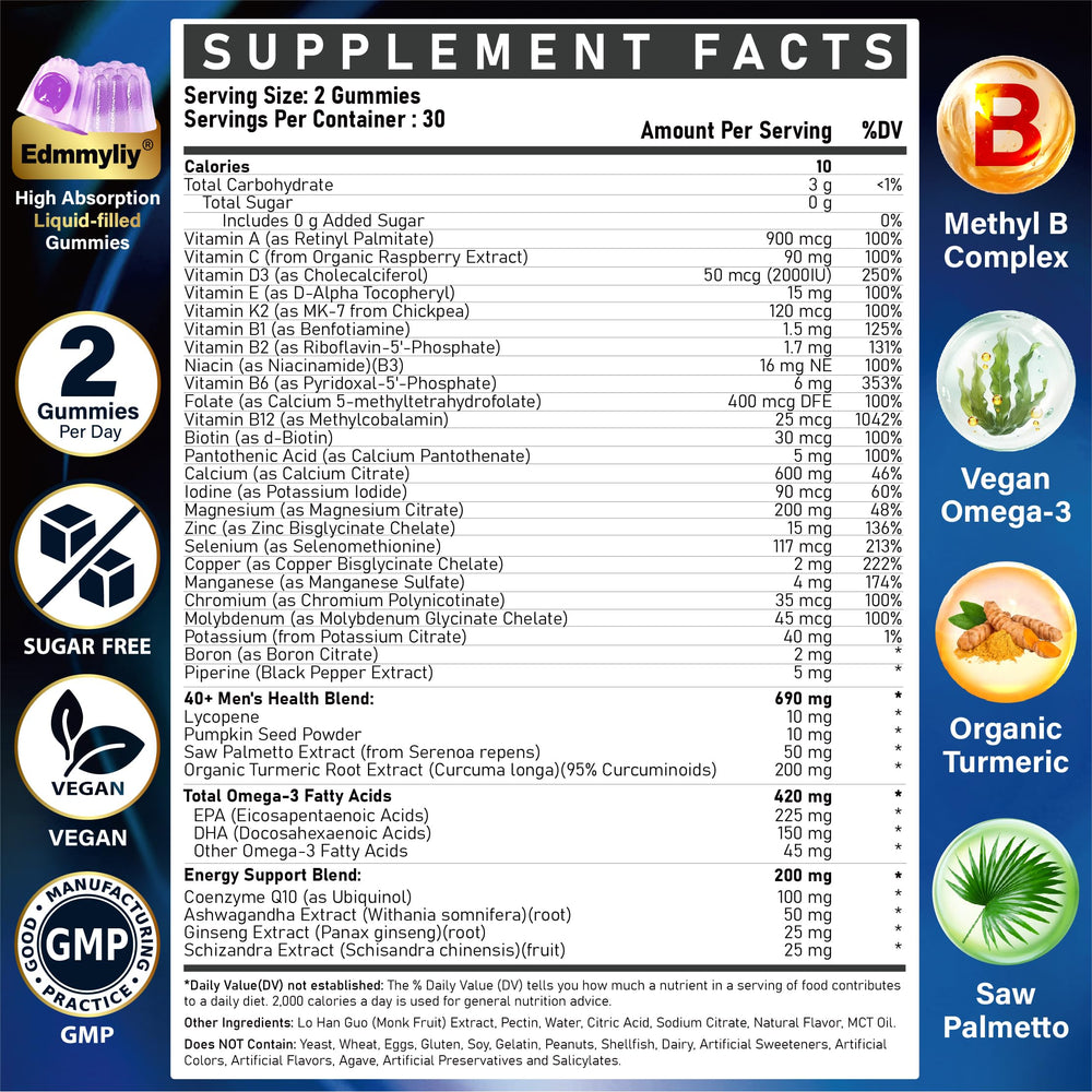 Edmmyliy gummies being poured demonstrates on-the-go nutrition for busy professionals.
