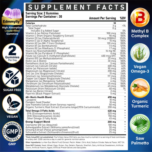 Edmmyliy gummies being poured demonstrates on-the-go nutrition for busy professionals.
