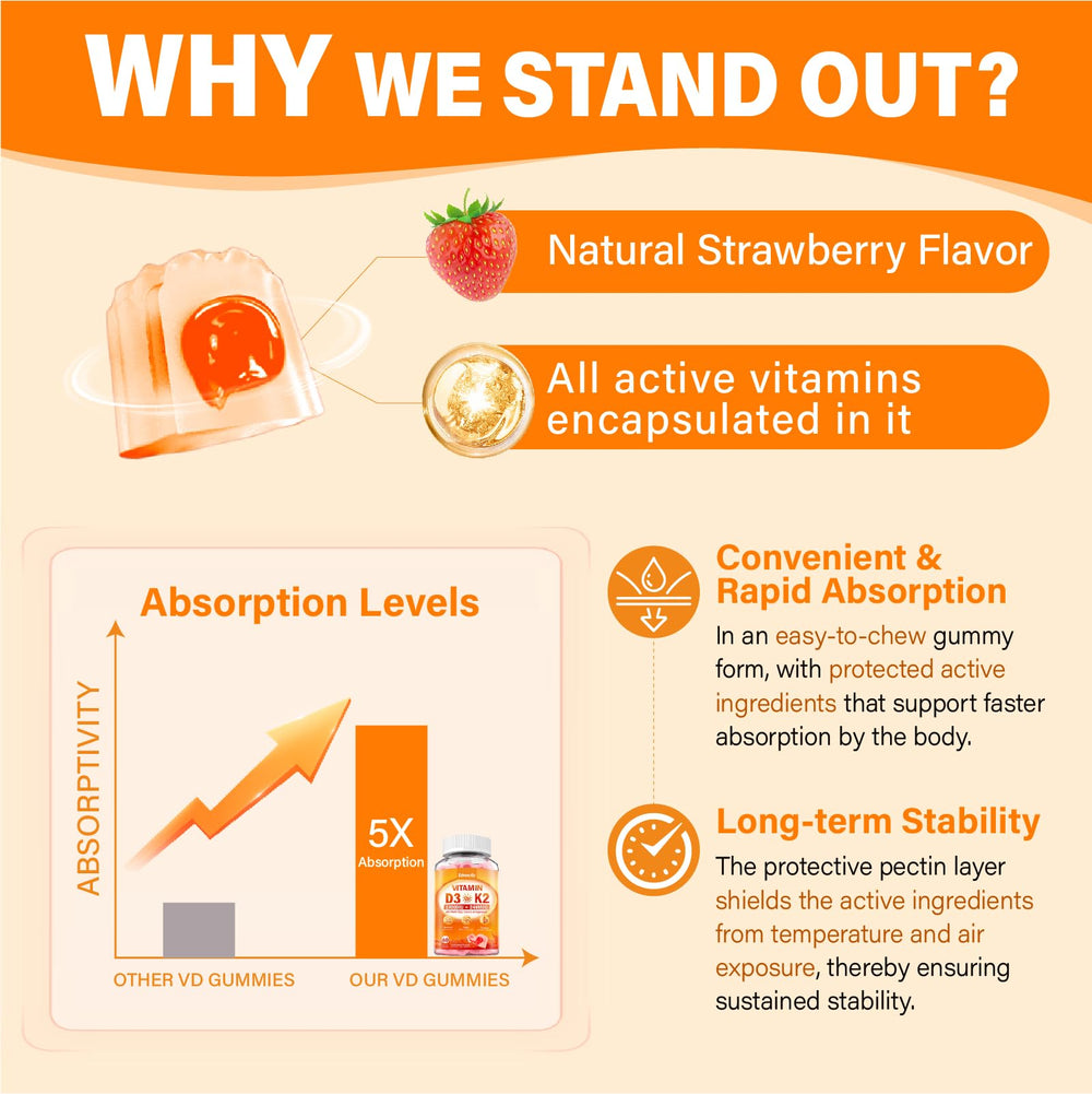 Edmmyliy elderberry-infused gummies hint at immune-support friendly use.