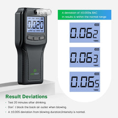 EEKTEST Breathalyzer mouthpieces case keeps hygienic storage ready