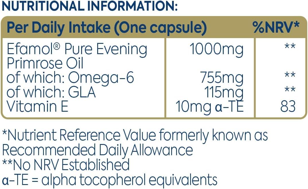 Efamol EPO capsules being poured, illustrating simple daily intake.