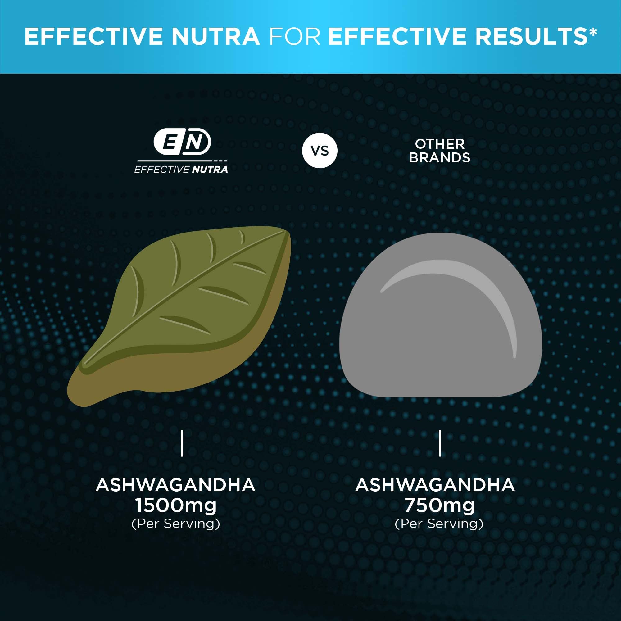 Made in USA packaging of Effective Nutra Ashwagandha gummies