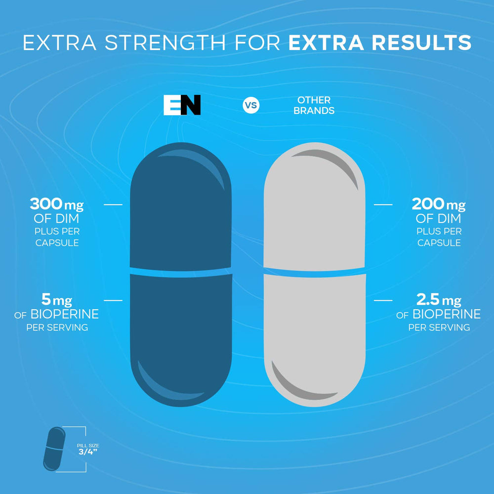 Effective Nutra DIM lifestyle image suggesting everyday wellness integration.