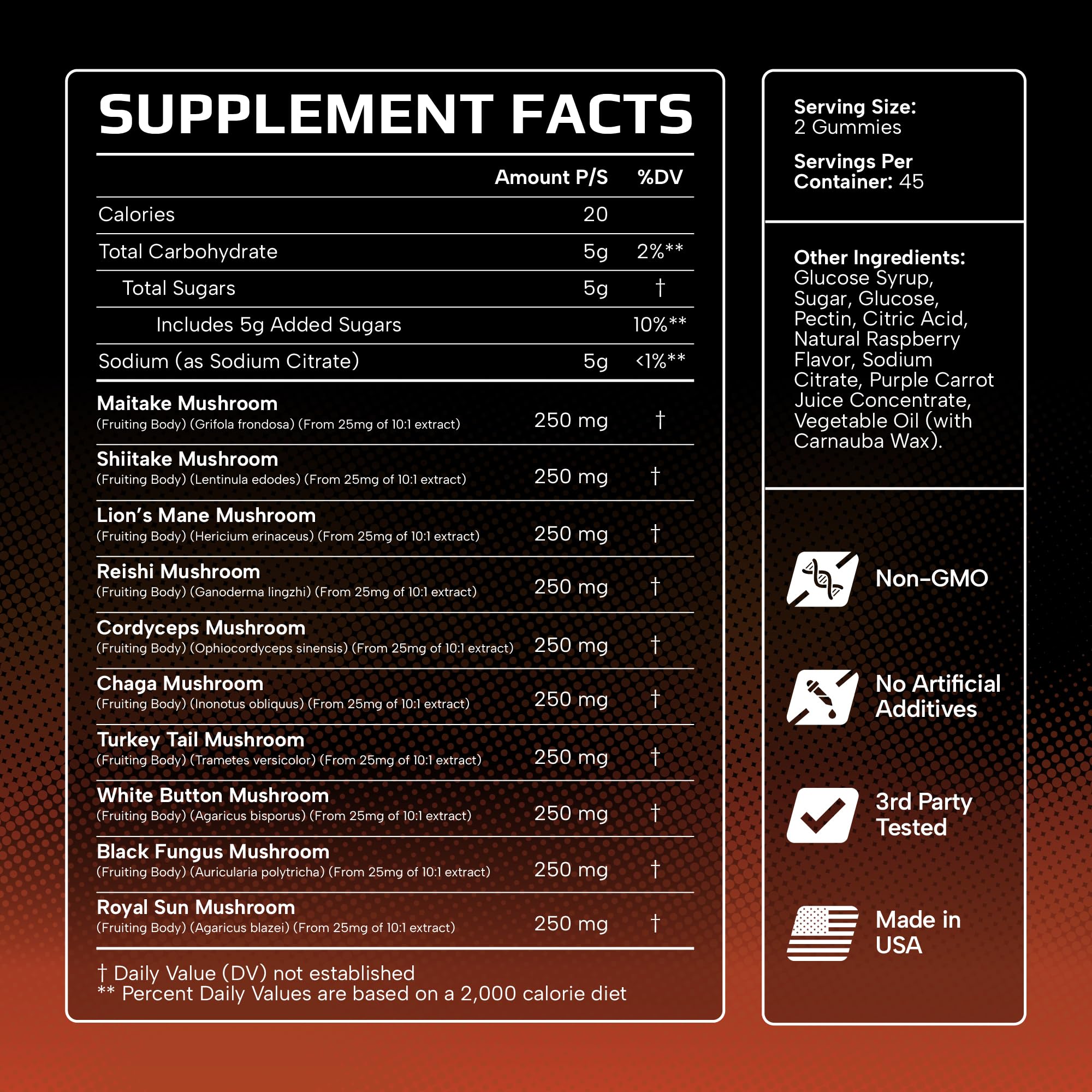 Effective Nutra Mushroom Gummies USA-made GMP seal signaling quality manufacturing.