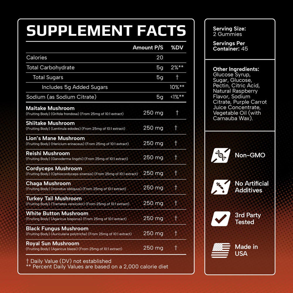 Effective Nutra Mushroom Gummies USA-made GMP seal signaling quality manufacturing.