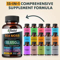 Efioist Burdock Root Turmeric Bladderwrack blend signaling antioxidant-friendly wellness