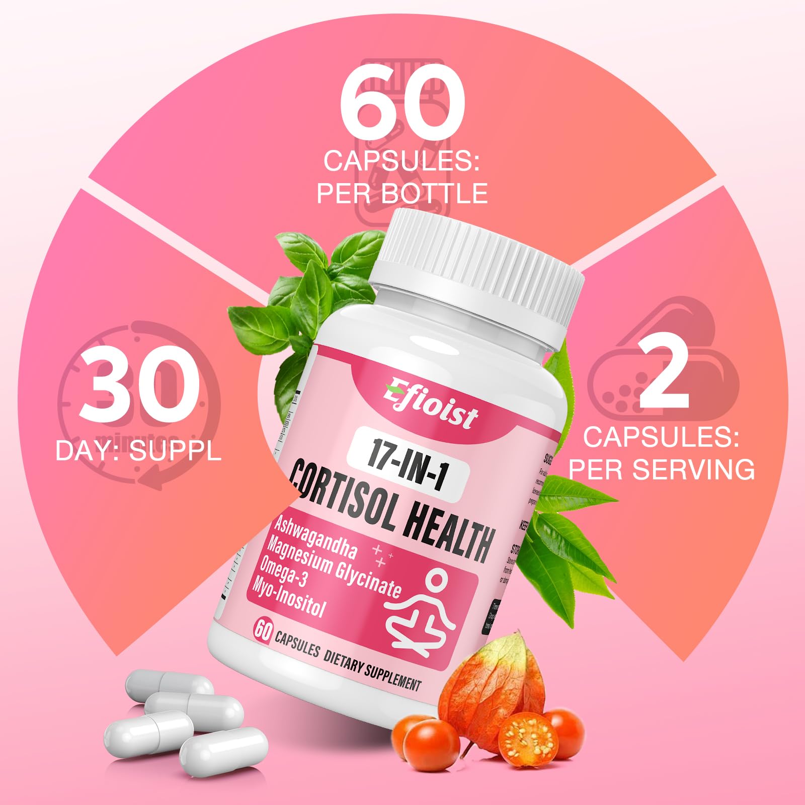 Efioist Cortisol bottle label close-up highlighting the 17 in 1 formula