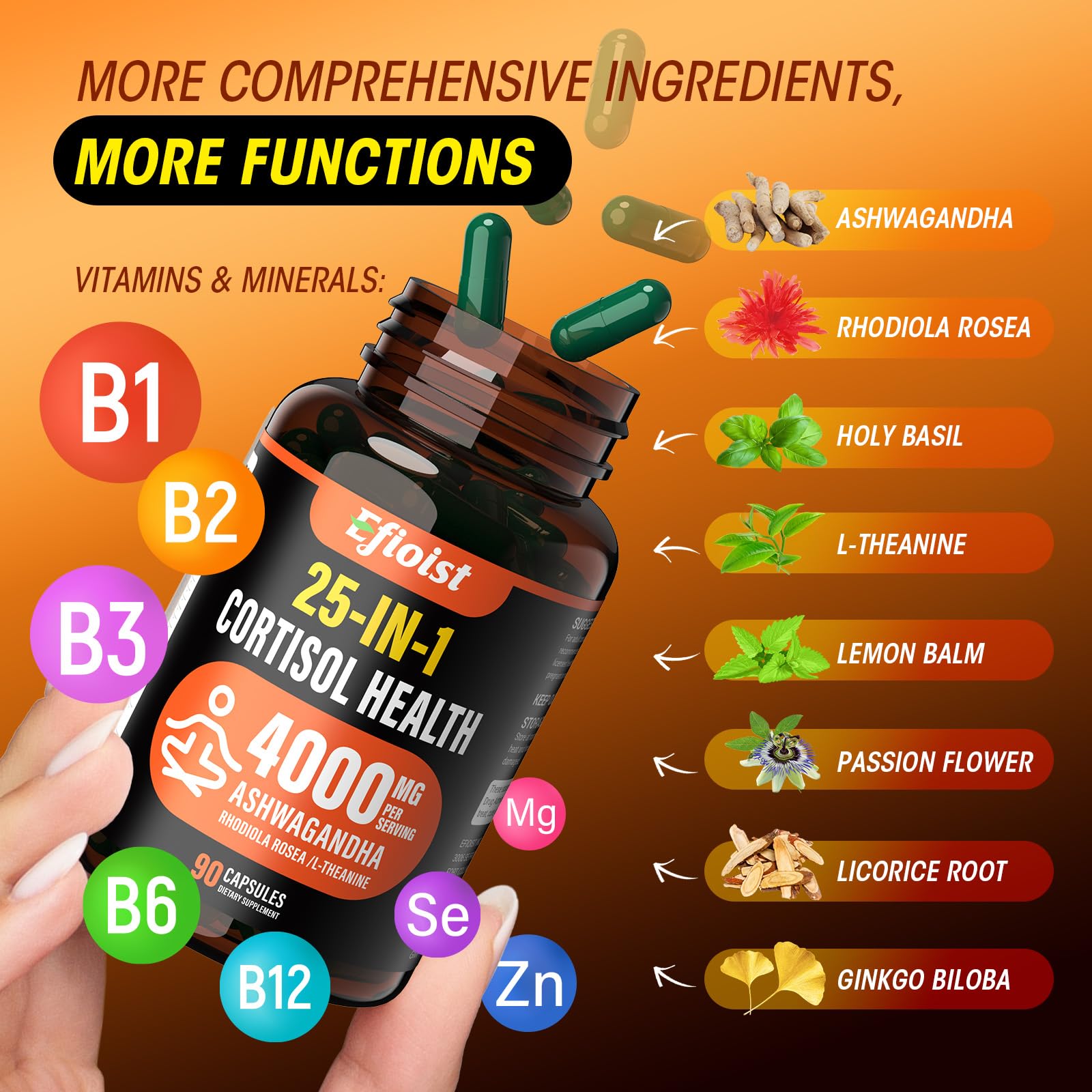 Efioist L-Theanine and Holy Basil capsules demonstrate mood and focus support for busy days.