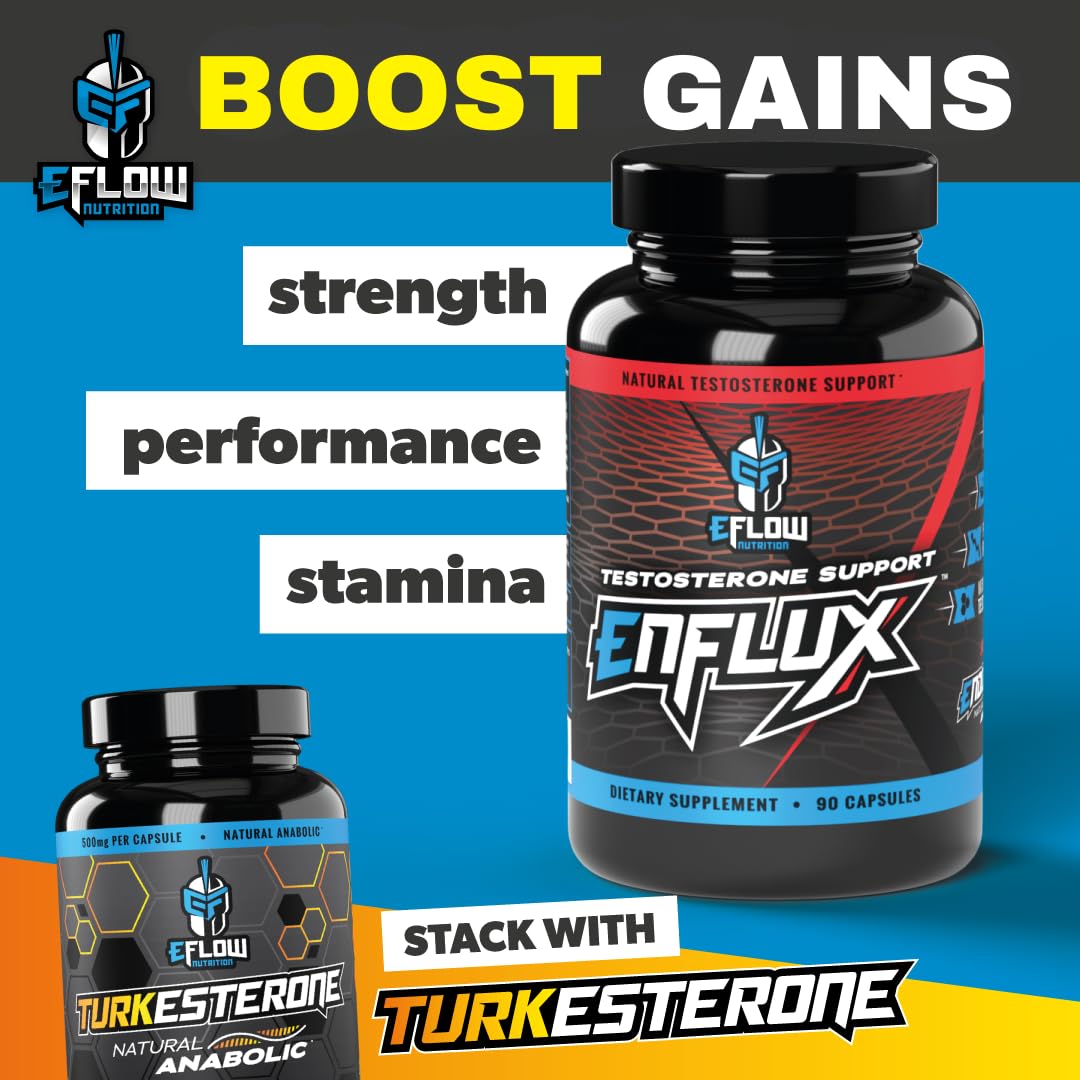 eFlow Nutrition Enflux packaging showcases KSM-66 Ashwagandha and DIM ingredients.
