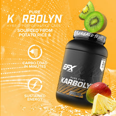 EFX Karbolyn Fuel ingredients chart showing potato-rice-corn blend for clean energy