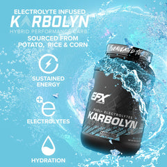 EFX Karbolyn Hydrate label closeup with sugar-free formula