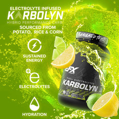 Mixing glass with Karbolyn Hydrate ready for during-workout hydration.