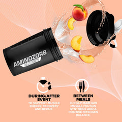 AminoZorb Elite 21 ingredients panel emphasizing amino spectrum