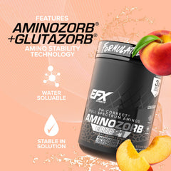 Pouring Aminozorb Elite 21 into water to show mixability