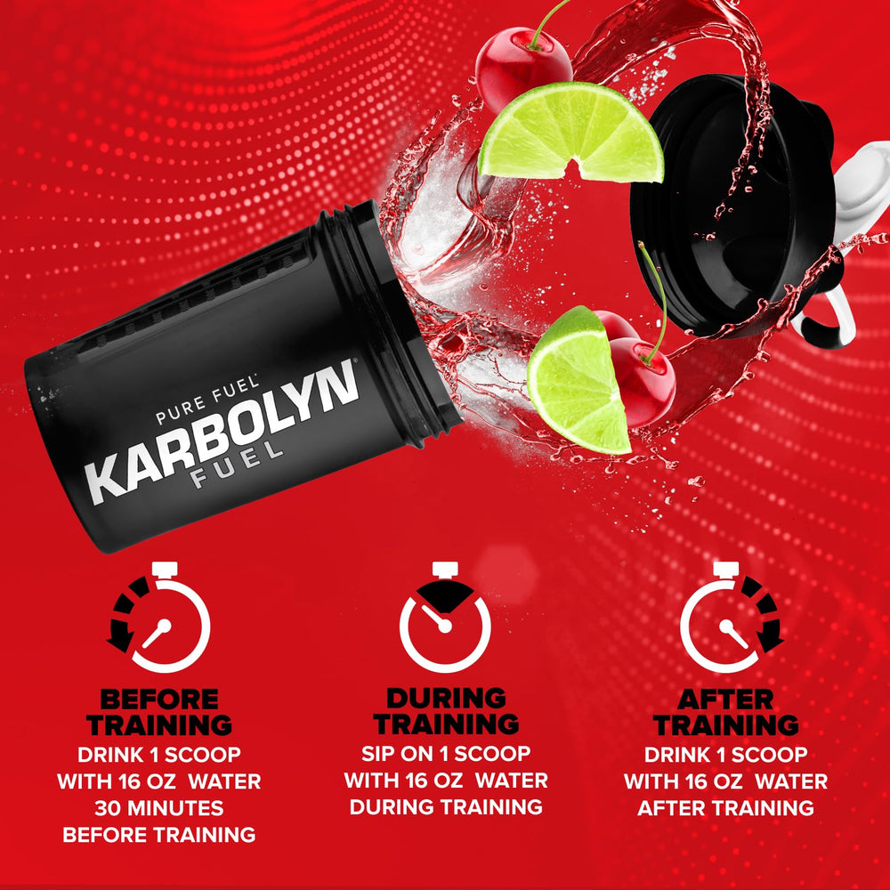 EFX Sports Karbolyn Fuel bottle label showing claims