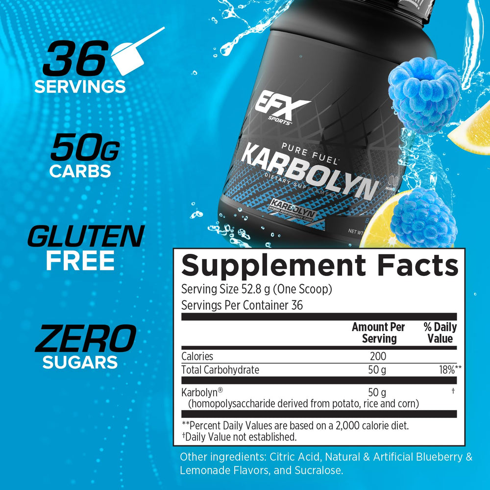 EFX Sports Karbolyn Fuel being mixed in shaker for fast-absorbing carbs