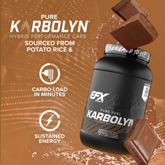 EFX Sports Karbolyn Fuel powder dissolving into water for pre-workout energy.