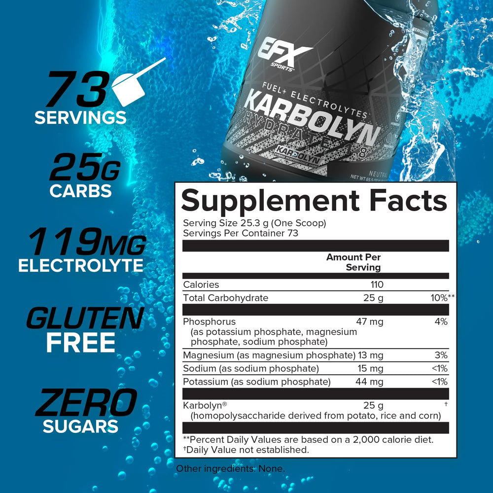 Close-up of Karbolyn Hydrate tub label highlighting servings and features