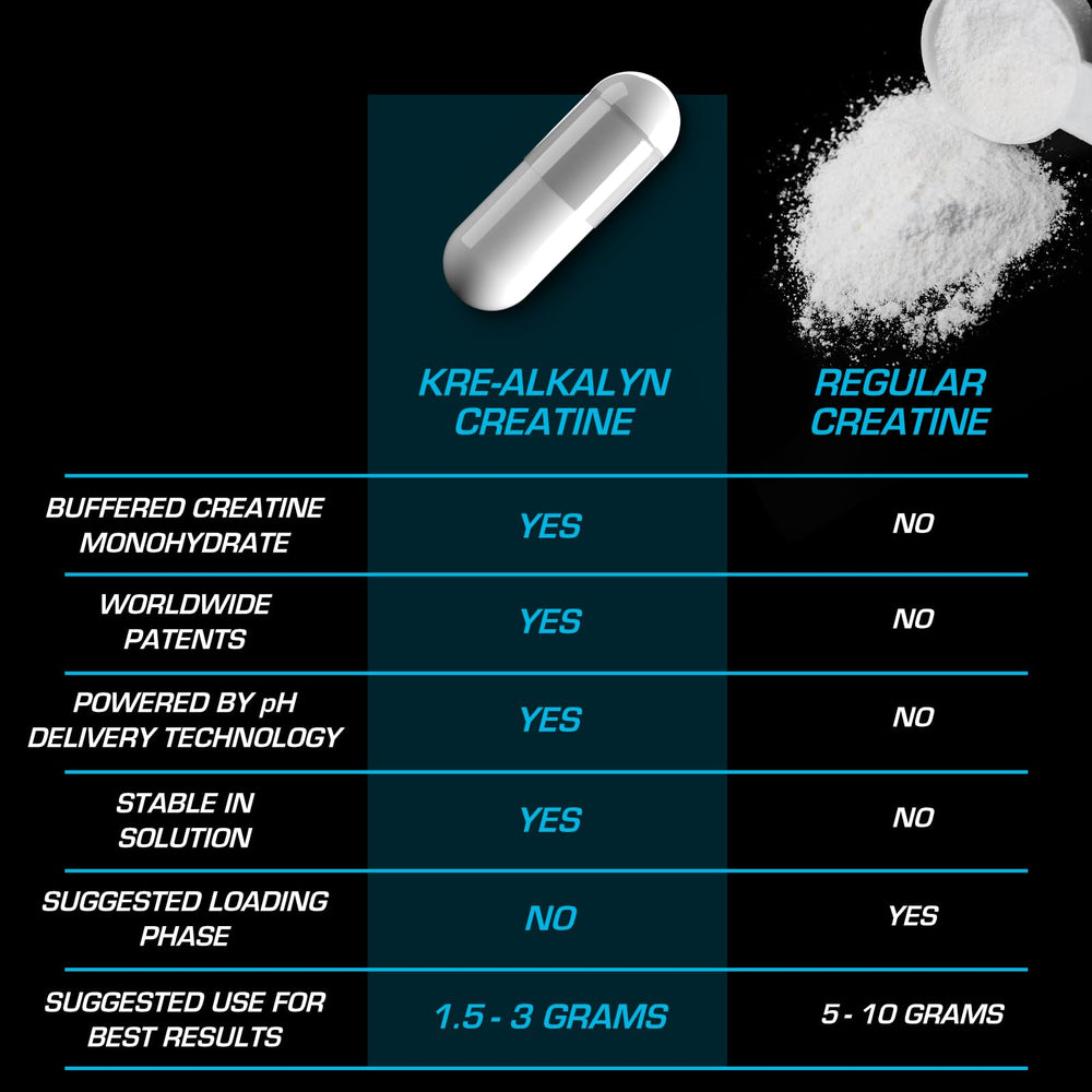 EFX Kre-Alkalyn EFX vegan-friendly icon on packaging.