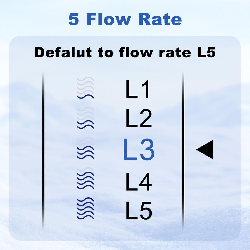 Egfvcbo knee ice machine timer controls enable customizable sessions