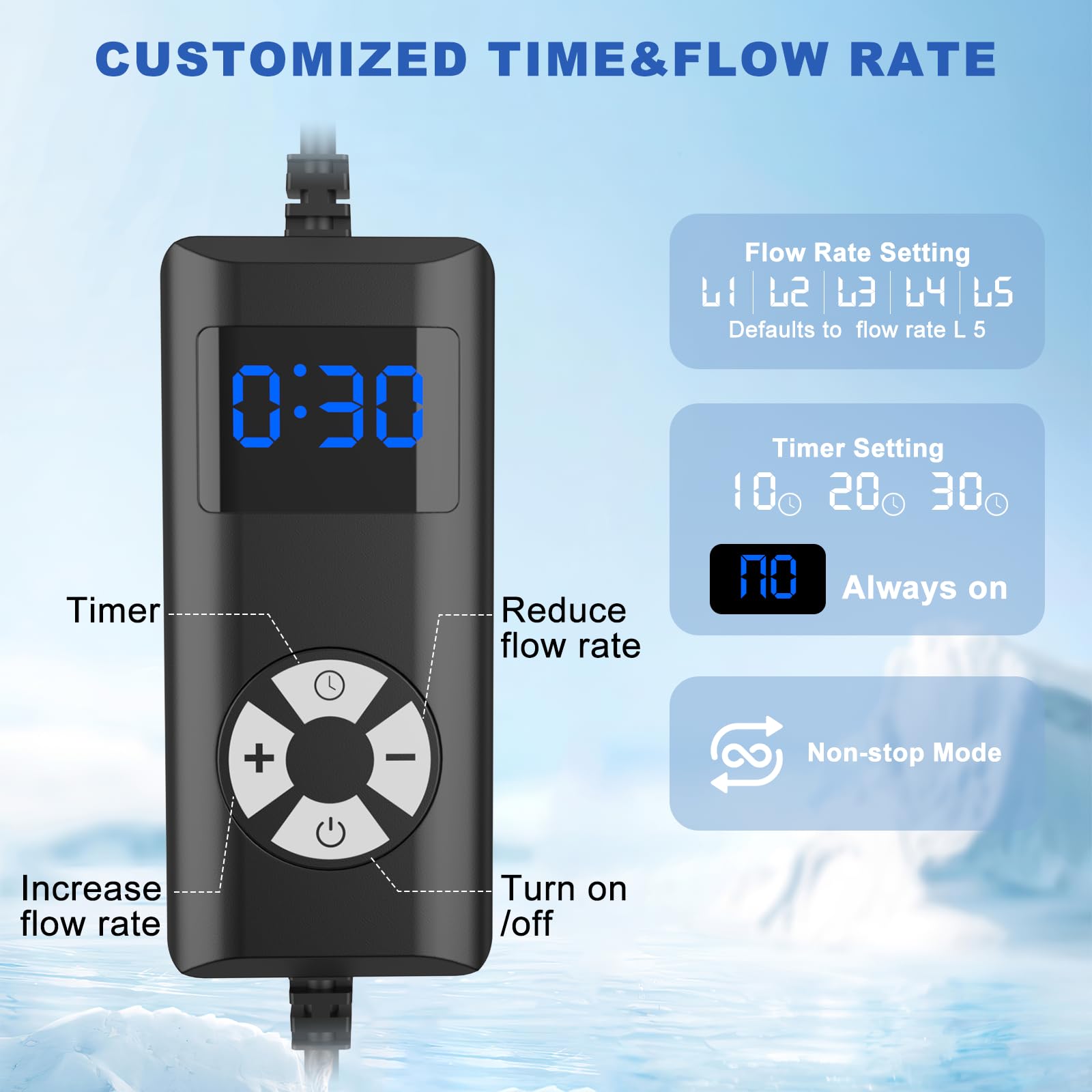 Egfvcbo smart timer auto shut-off supports hands-free sessions.