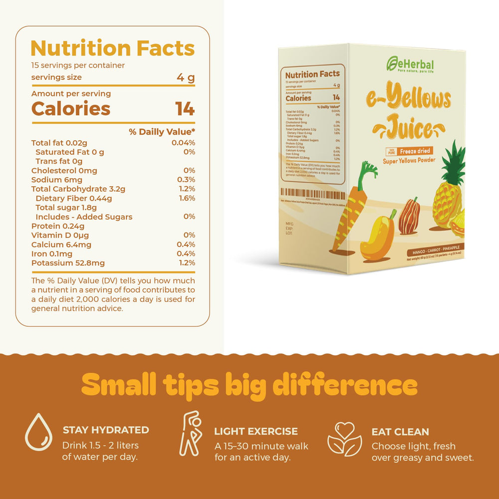 eHerbal SUPERFOOD sachets lined up for on-the-go nutrition