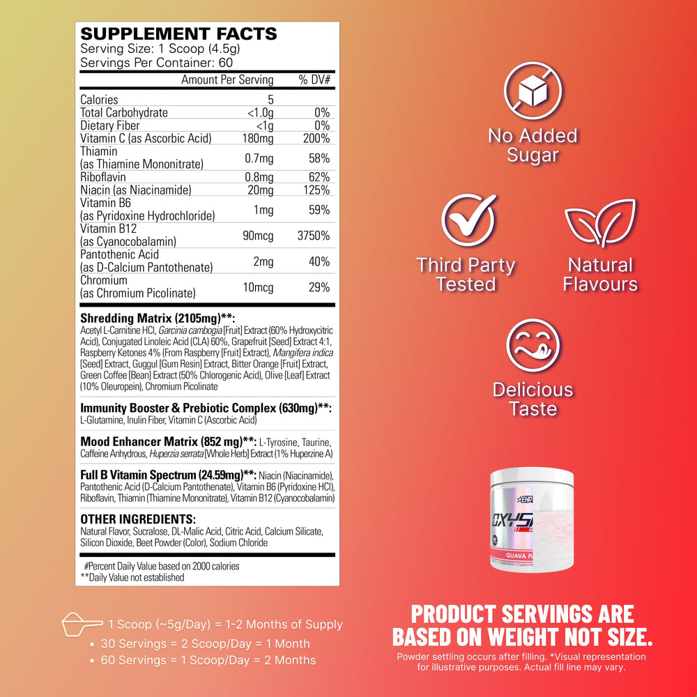OxyShred Guava Paradise label closeup highlights caffeine‑lean energy and L‑glutamine.