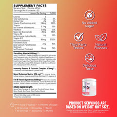 OxyShred Guava Paradise label closeup highlights caffeine‑lean energy and L‑glutamine.